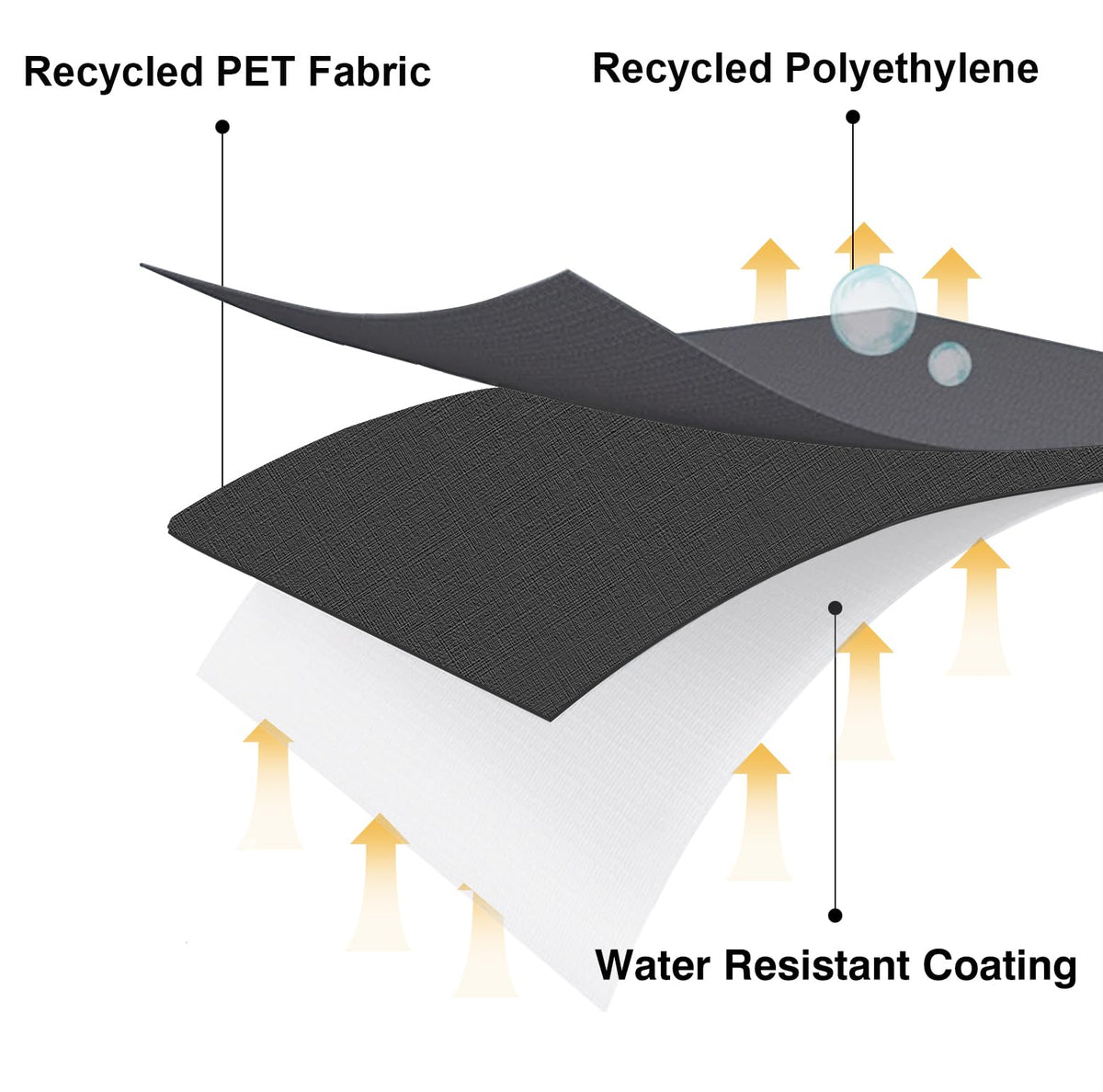 Acoveritt RPET cover with fastening straps stays secure during use