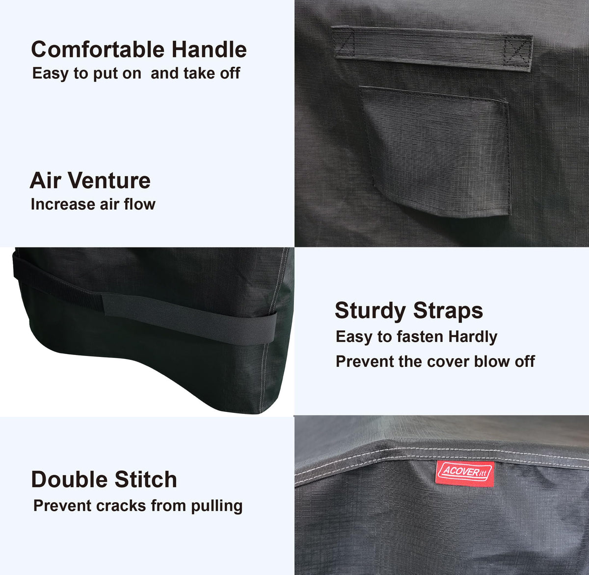 Acoveritt RPET cover demonstrates weather and UV resistance for outdoor griddles