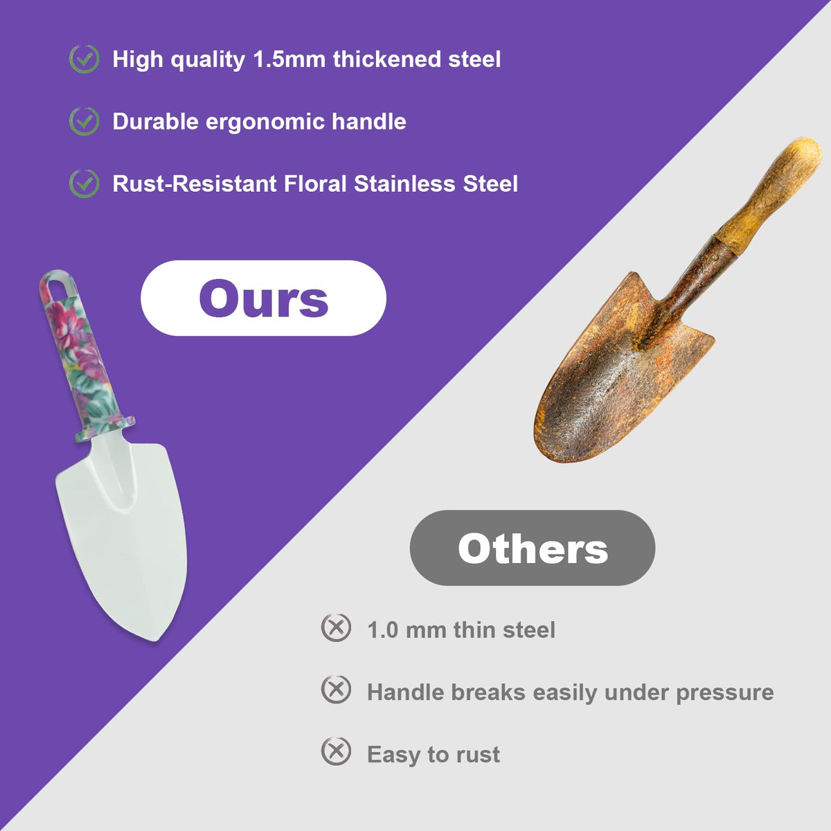 ACRSIKR weeding knife for clean edge work around plants.