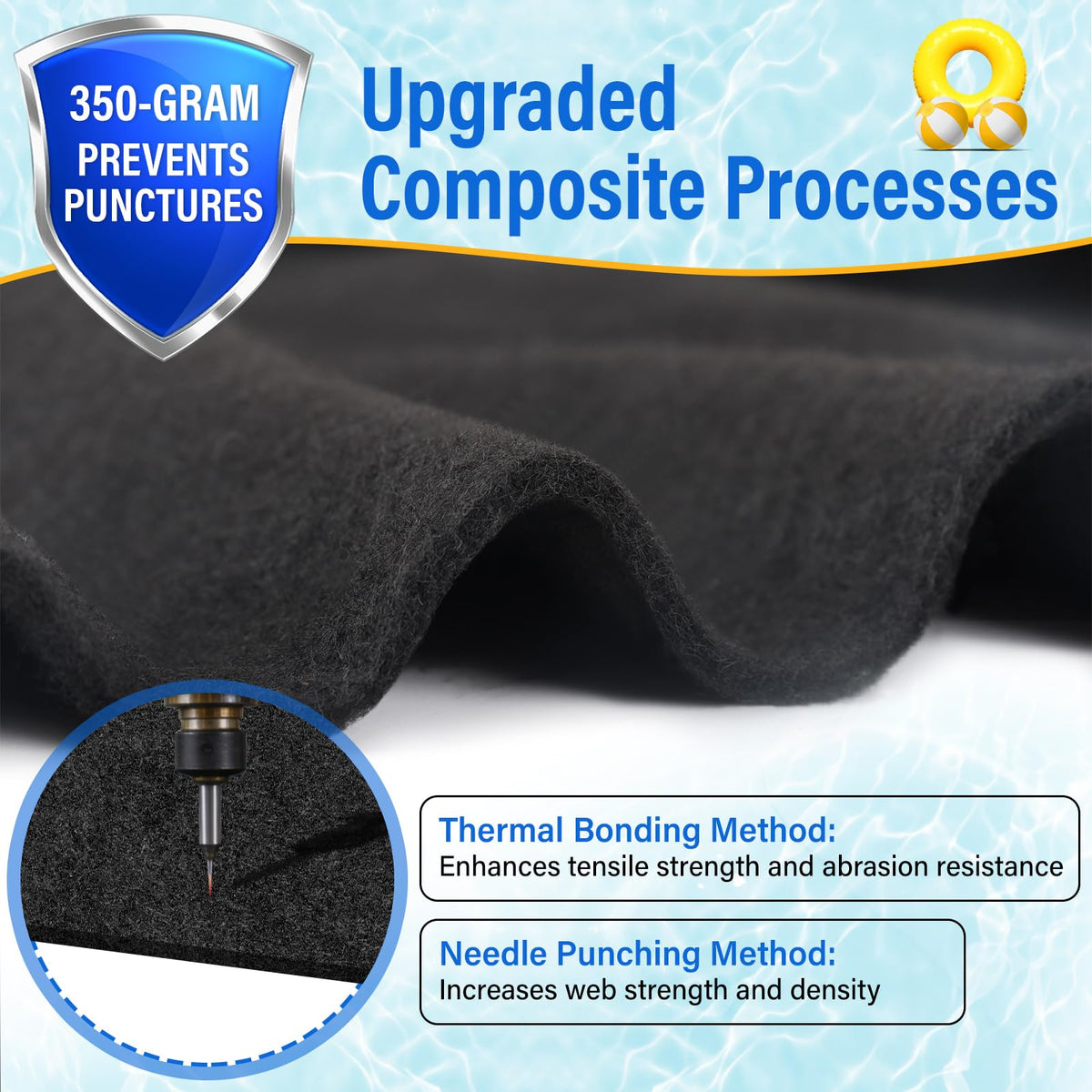 ACTREY 350g polyester pool pad shields the liner from punctures and wear.