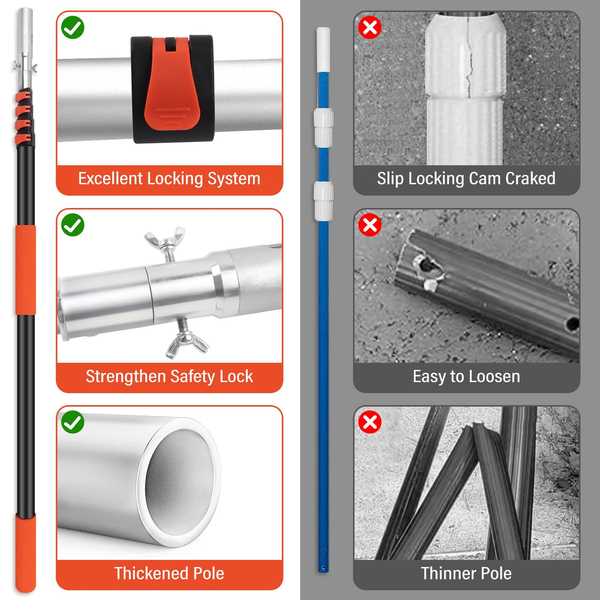 ACTREY pool pole with one-and-quarter-inch connection supports nets and vacuums.