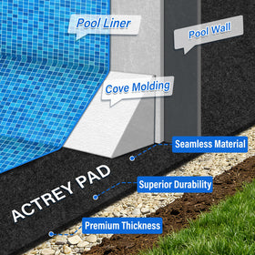 ACTREY pre-cut pool pad fits various pool shapes for fast setup.