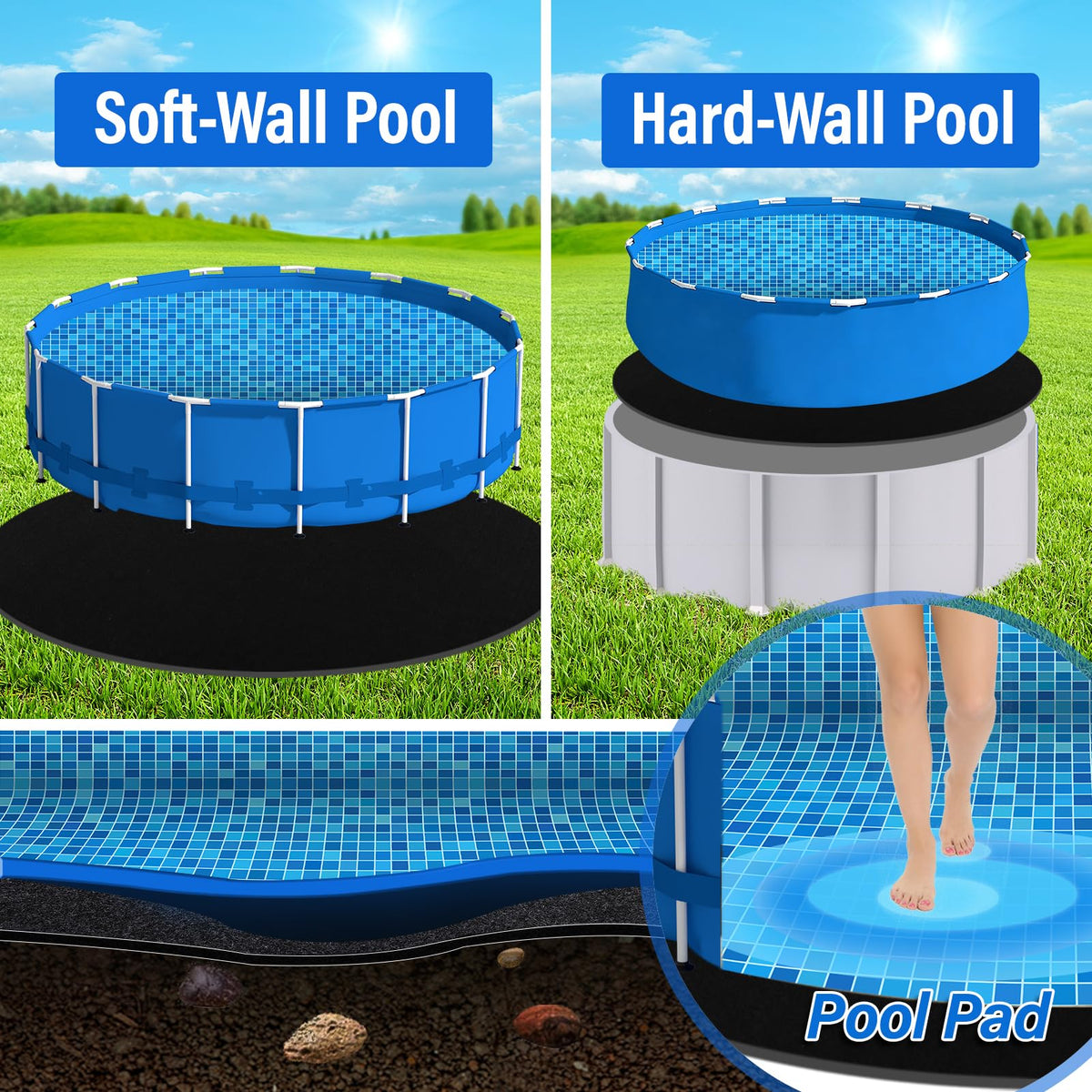 ACTREY seamless one-piece pool pad delivers comfortable, seam-free support underfoot.