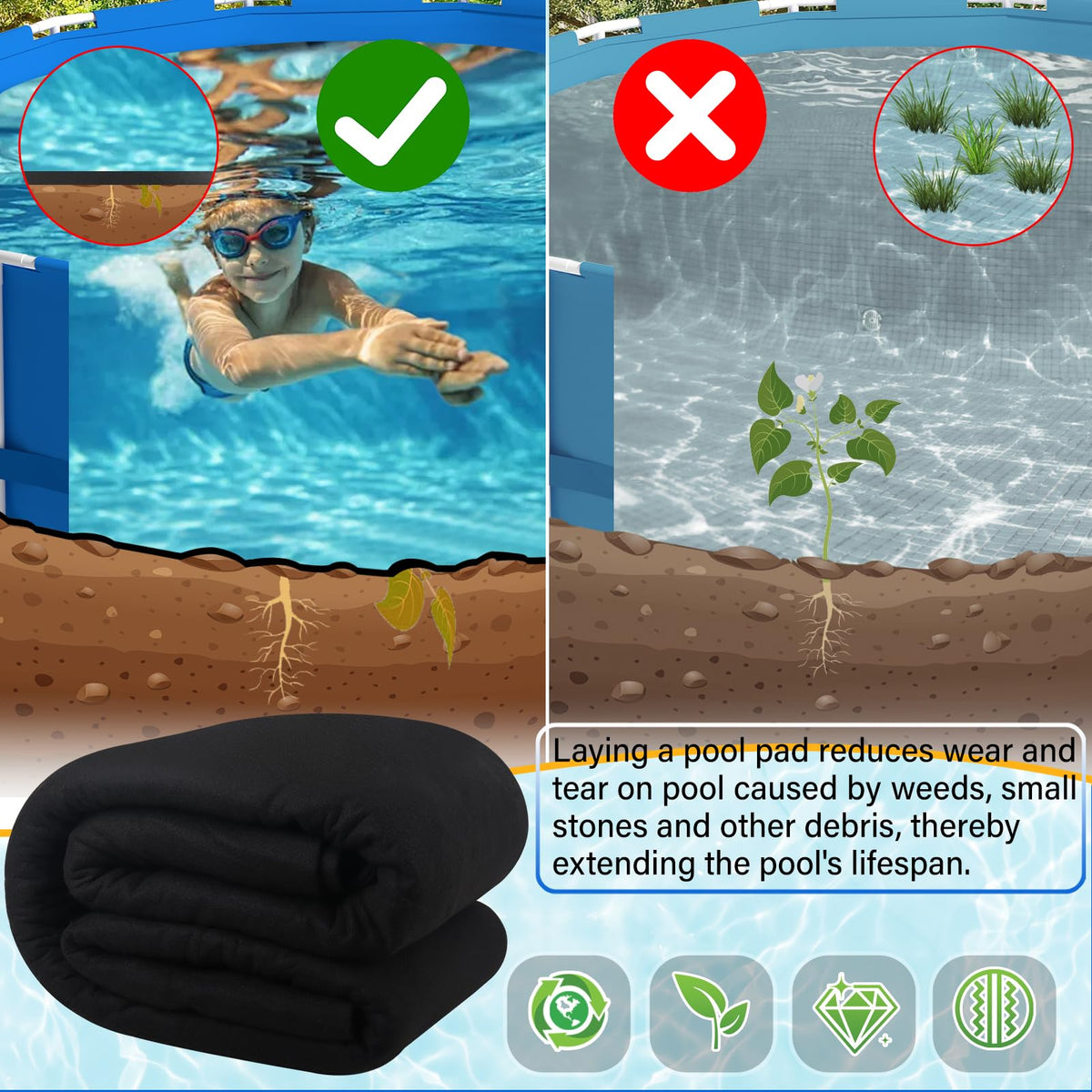 ACTREY under pool padding weed and rock resistance helps prevent punctures.