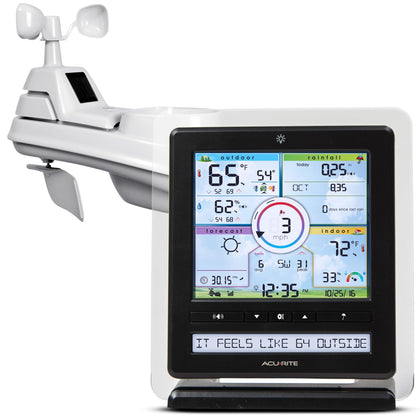 AcuRite Iris 5-in-1 display front showing real-time indoor/outdoor conditions