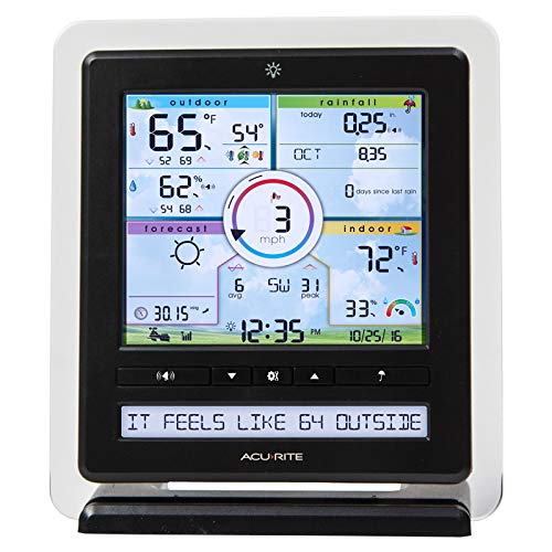 AcuRite Iris color LCD display with backlight for easy reading