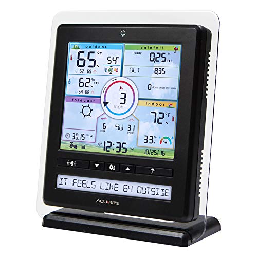 AcuRite Iris setup kit with mounting hardware included
