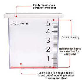 AcuRite Waterfall Rain Gauge installed on a deck rail for straightforward setup.
