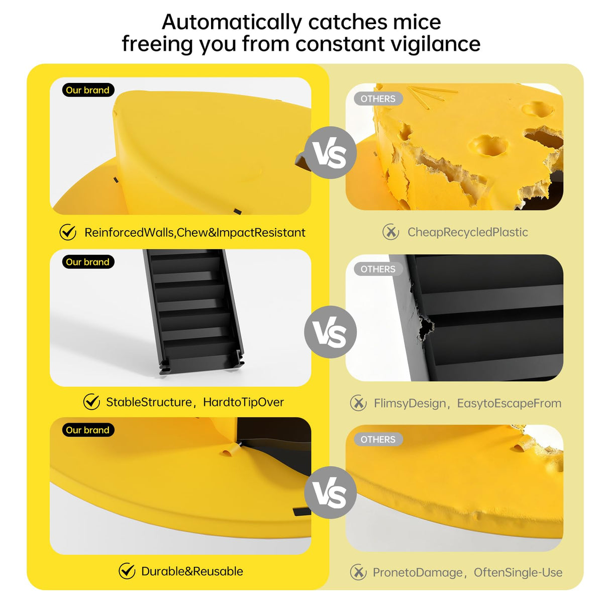 Acybala 1PACK mouse trap bucket lid captures multiple pests efficiently.