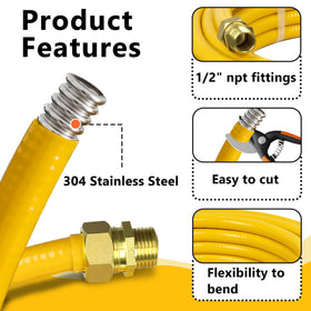 Acyoyava flexible routing enables tight space gas line layouts