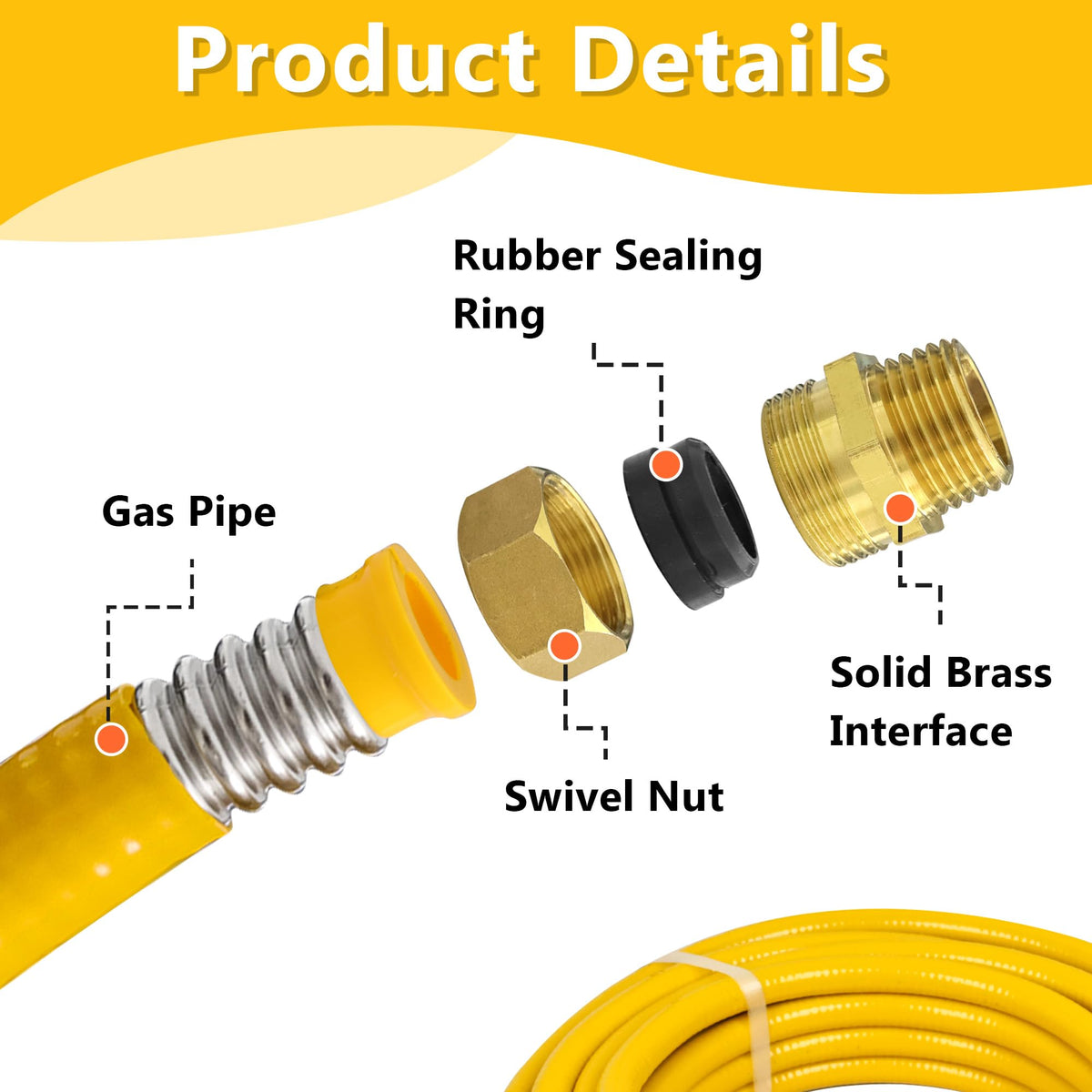 Acyoyava gas line demonstrates natural gas and propane compatibility