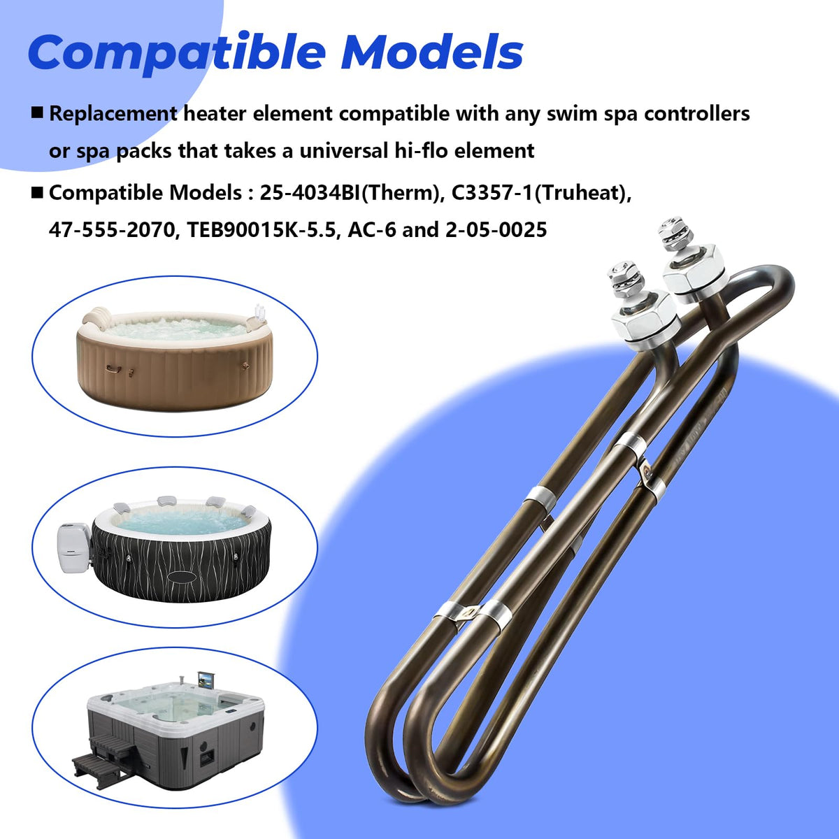 Adabuing mounting hardware set for secure installation