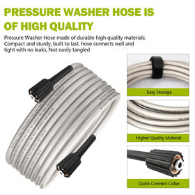 Adabuing compatible with Ryobi models RY141600, RY141612, RY141812G and more.