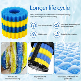 Adabuing pond filter compatibility with SUNSUN CPF for easy integration.