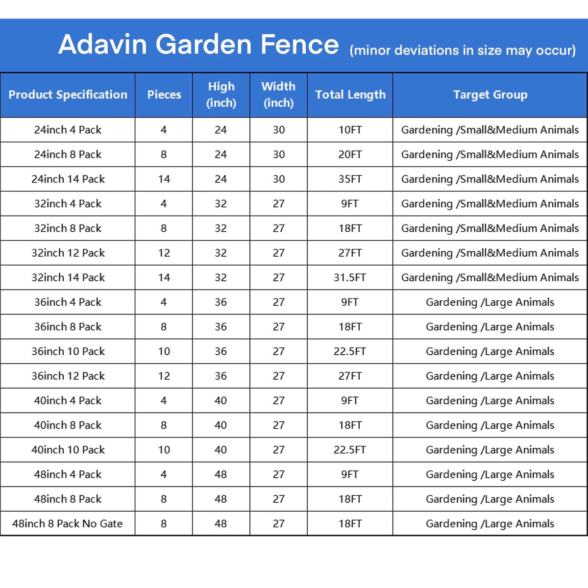 ADAVIN carry straps aid portable fencing for camping or travel