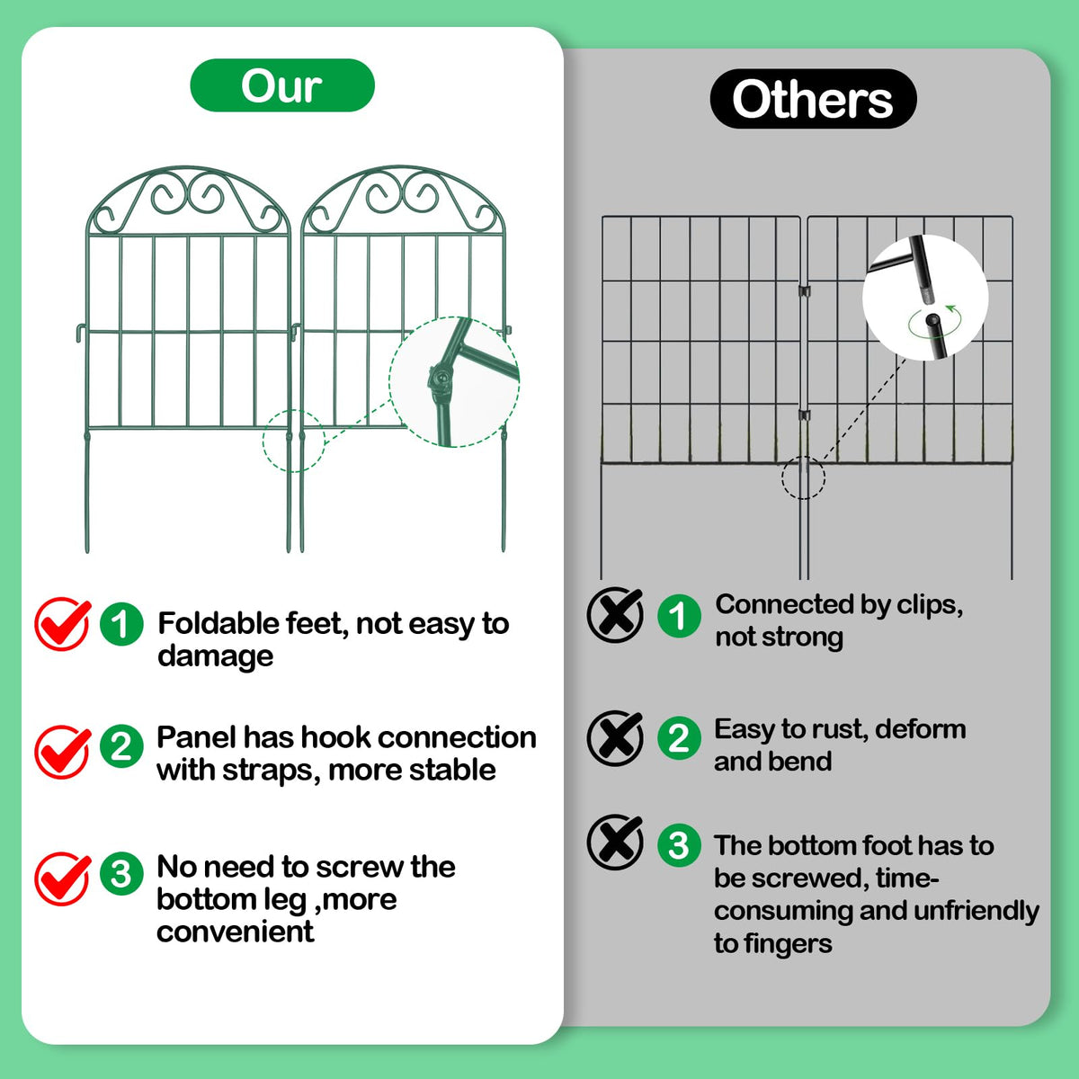 ADAVIN rustproof metal fence close up highlights durable weather resistant construction.