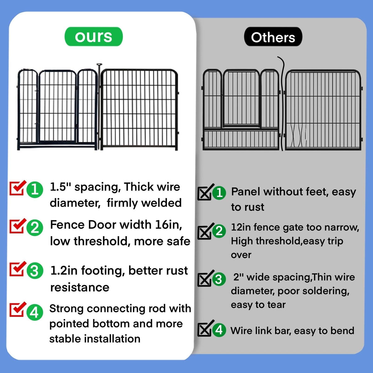 ADAVIN tall garden fence indoor-playpen provides safe containment for pets indoors.