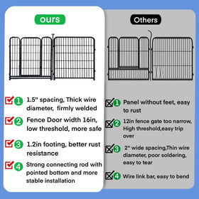 ADAVIN tall garden fence indoor-playpen provides safe containment for pets indoors.