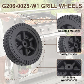 Adefol durable wheel with wear-resistant plastic body.