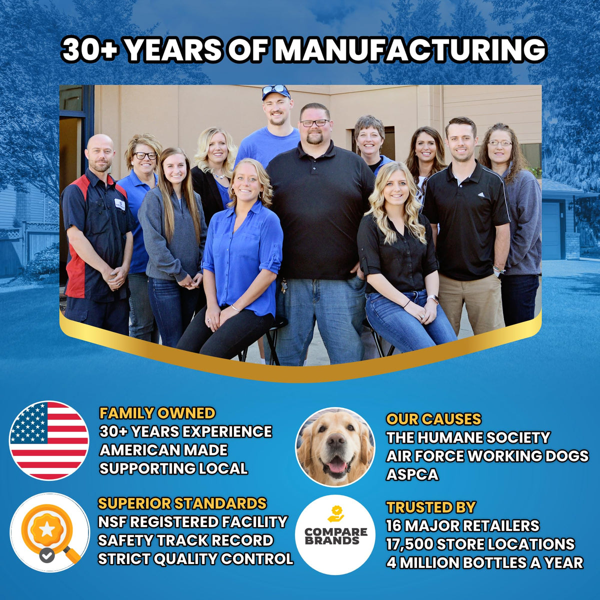 ADIOS! Trusted by pros for cost-efficient marking of treatment zones.