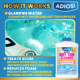 ADIOS! Water clarity boosts spa comfort and filter efficiency.