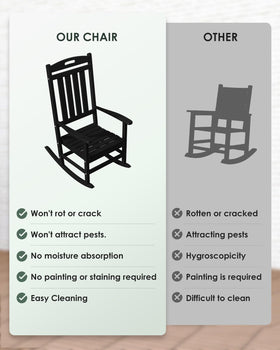 Adiromoti outdoor rocking chair sturdy frame supports long-lasting outdoor use.