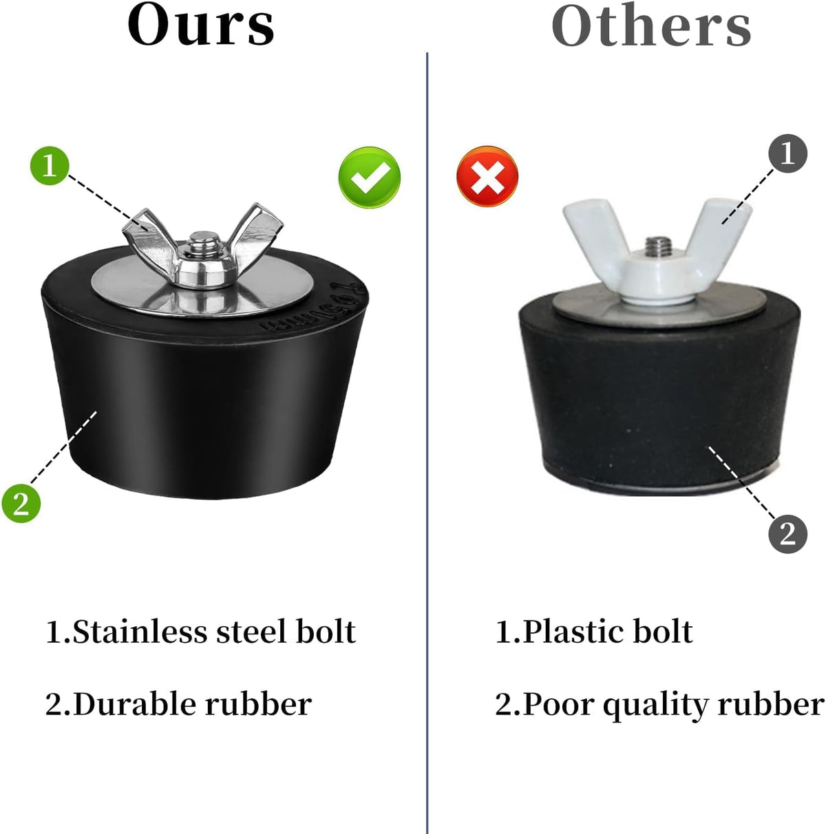 ADKUN plug installed in inlet demonstrates simple screw-in operation after blowing out lines.