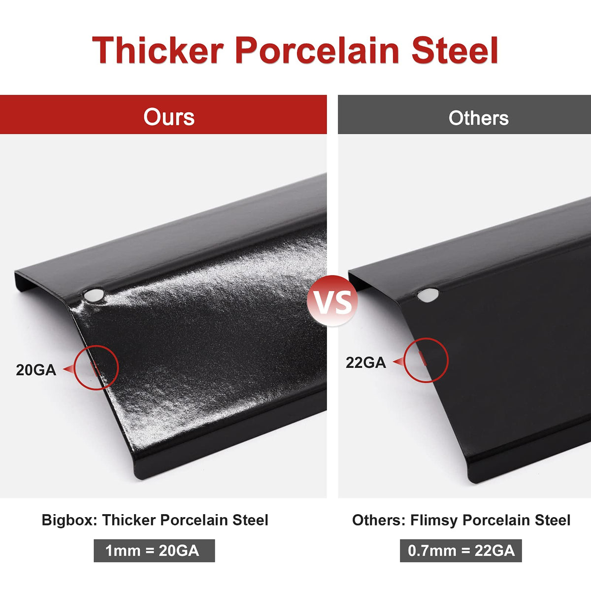 Adviace Brinkmann compatibility guide confirms fit for common Brinkmann models.