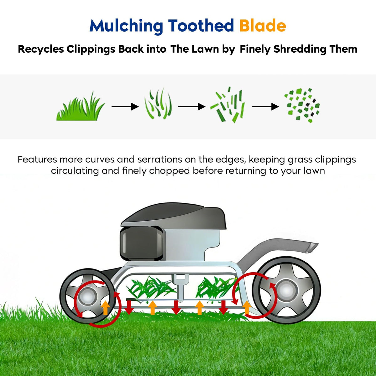 Aeagle 038-5000-00 mulching blades for Bad Boy 48-inch deck support efficient clipping