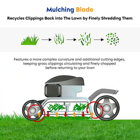 Aeagle 3-in-1 mulching blade recutting clippings for finer mulch