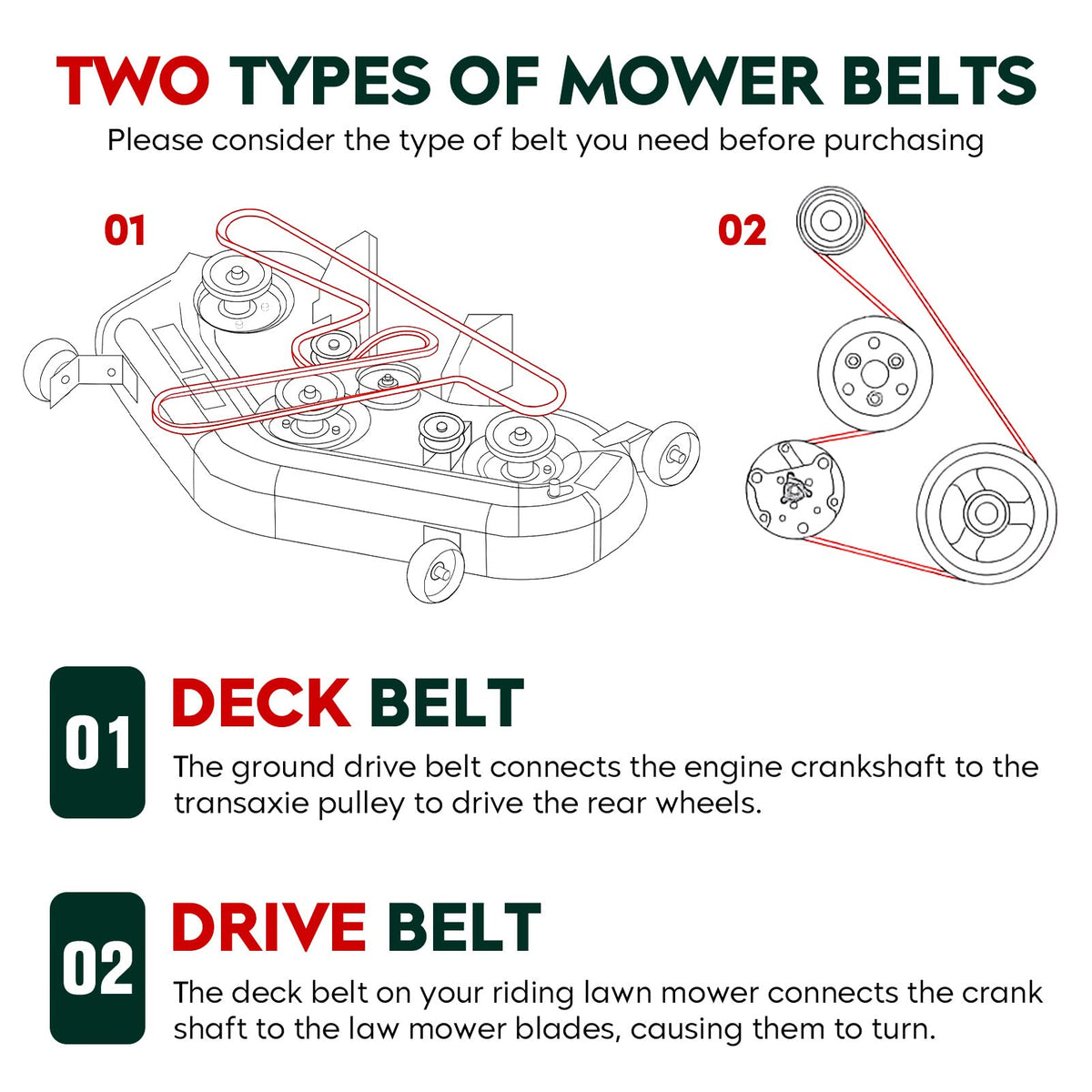 Aeagle belt designed for 46-inch decks across compatible brands.