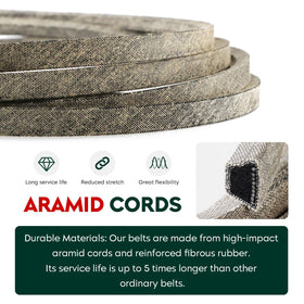 Aeagle aramid belt for i1046 Z-Force S46 promoting durability during demanding yard work.