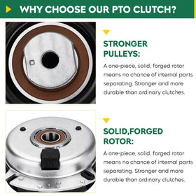 Aeagle GY20878 PTO clutch pulley assembly for accurate belt alignment