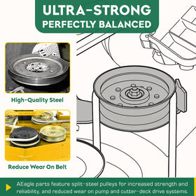 Aeagle idler pulley compatibility illustration demonstrates wide mower fit.
