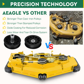 Aeagle idler pulley with wear-resistant materials for daily use