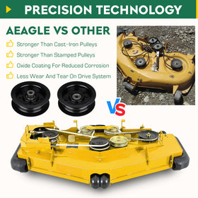 Aeagle idler pulley outer diameter 2-3-4 inches promotes even belt wrap