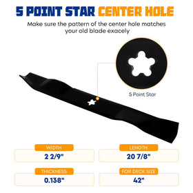 Aeagle kit assembly guide helps with quick, confident installation