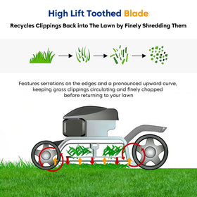 Aeagle Toothed Mower Blade packaging displays blue 3-pack for replacements.