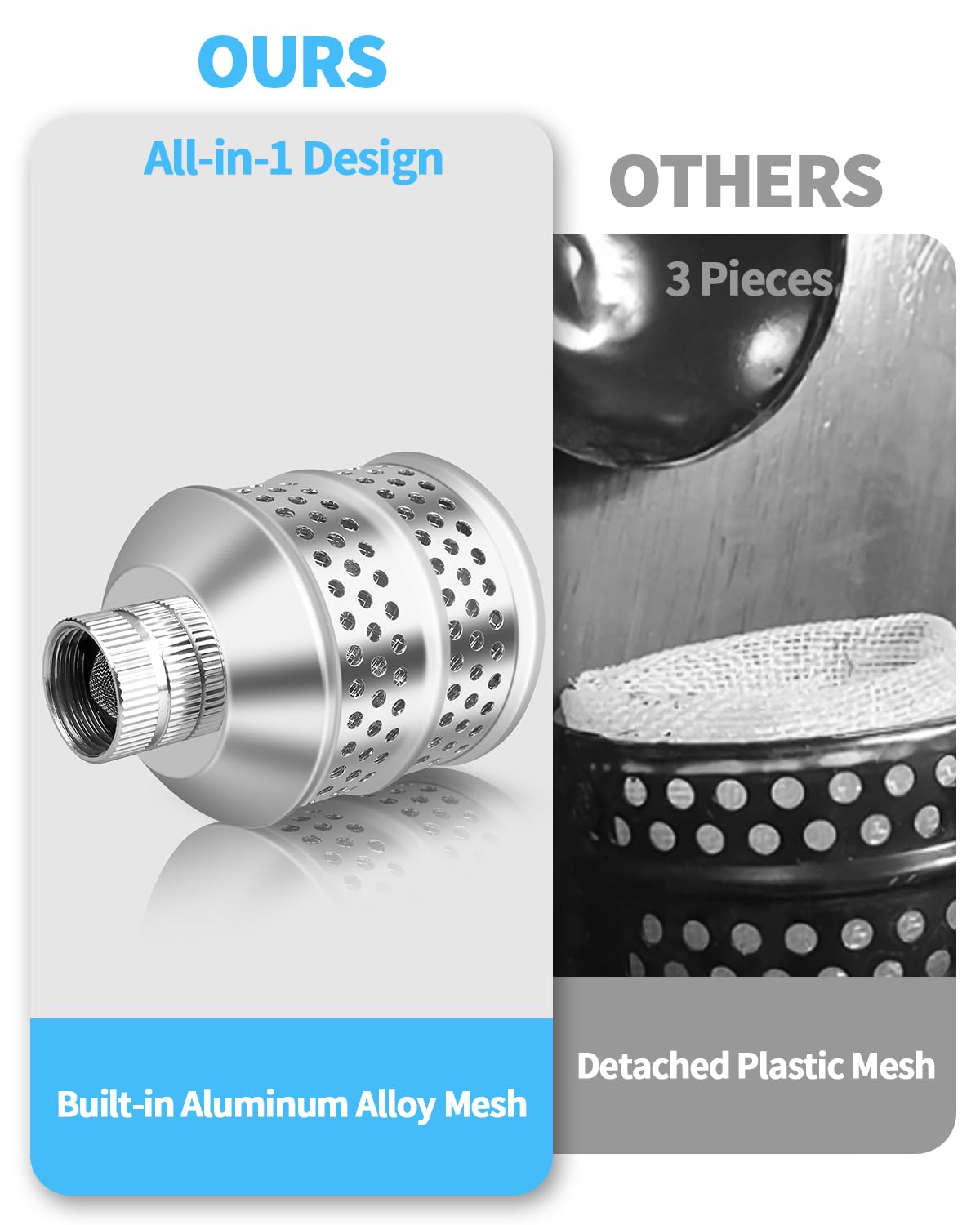 Aecsze Bubbler Head mesh diffuser detail for steady, soft water flow
