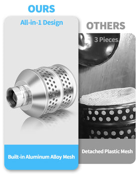 Aecsze Bubbler Head mesh diffuser detail for steady, soft water flow