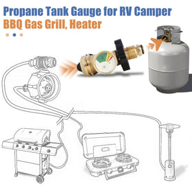 Aekops wide-uses adapter fits grills, heaters, stoves, and more