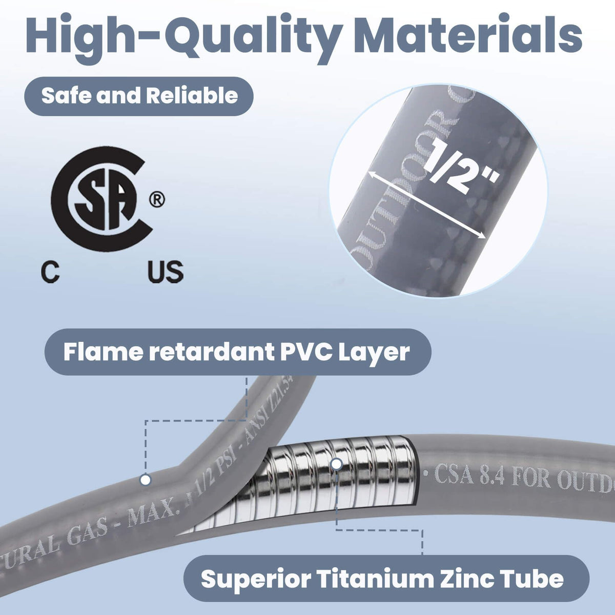 Aekops hose design with rubber outer layer and stainless inner core
