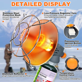 AeriePrecium 8500 BTU outdoor heater warming a compact space.