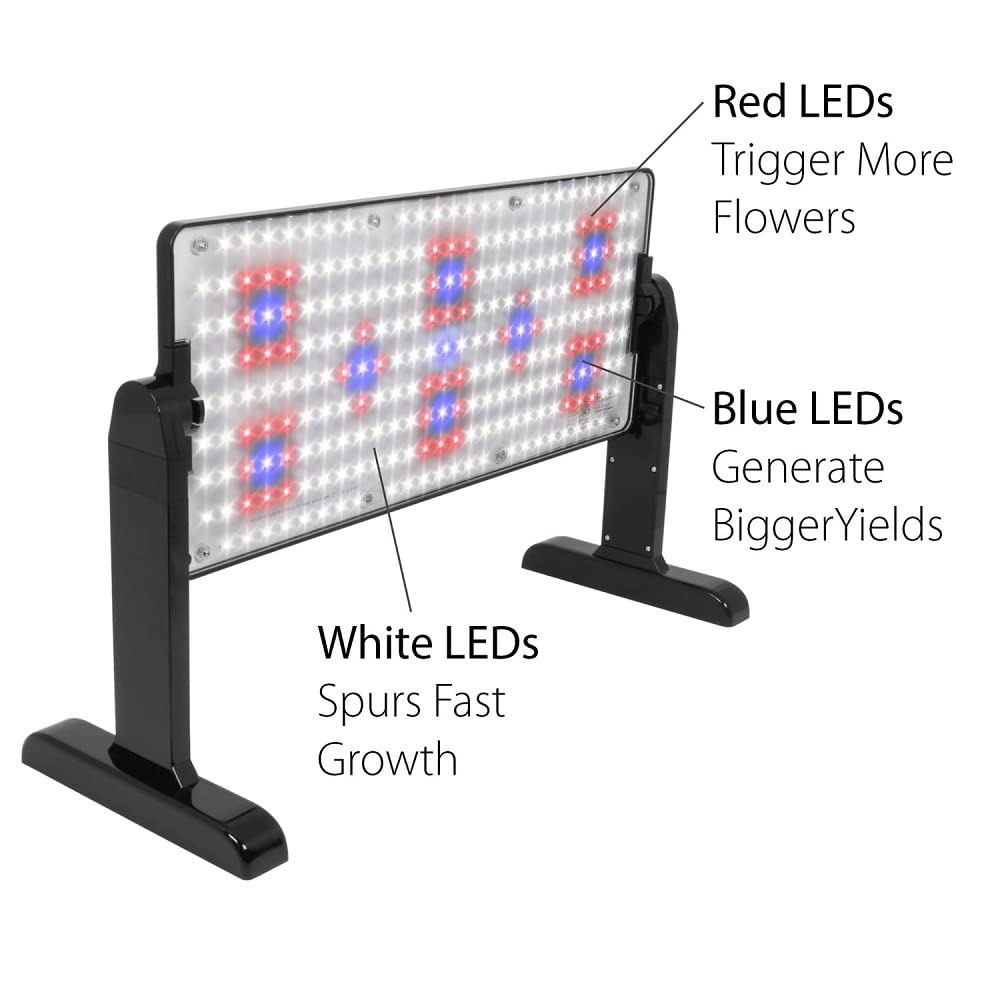 AeroGarden 45W LED grow light panel long lifespan designed for durability