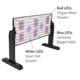 AeroGarden 45W LED grow light panel long lifespan designed for durability