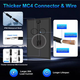 AeternaSol 100W panel 11 AWG copper wire enables low-loss long runs