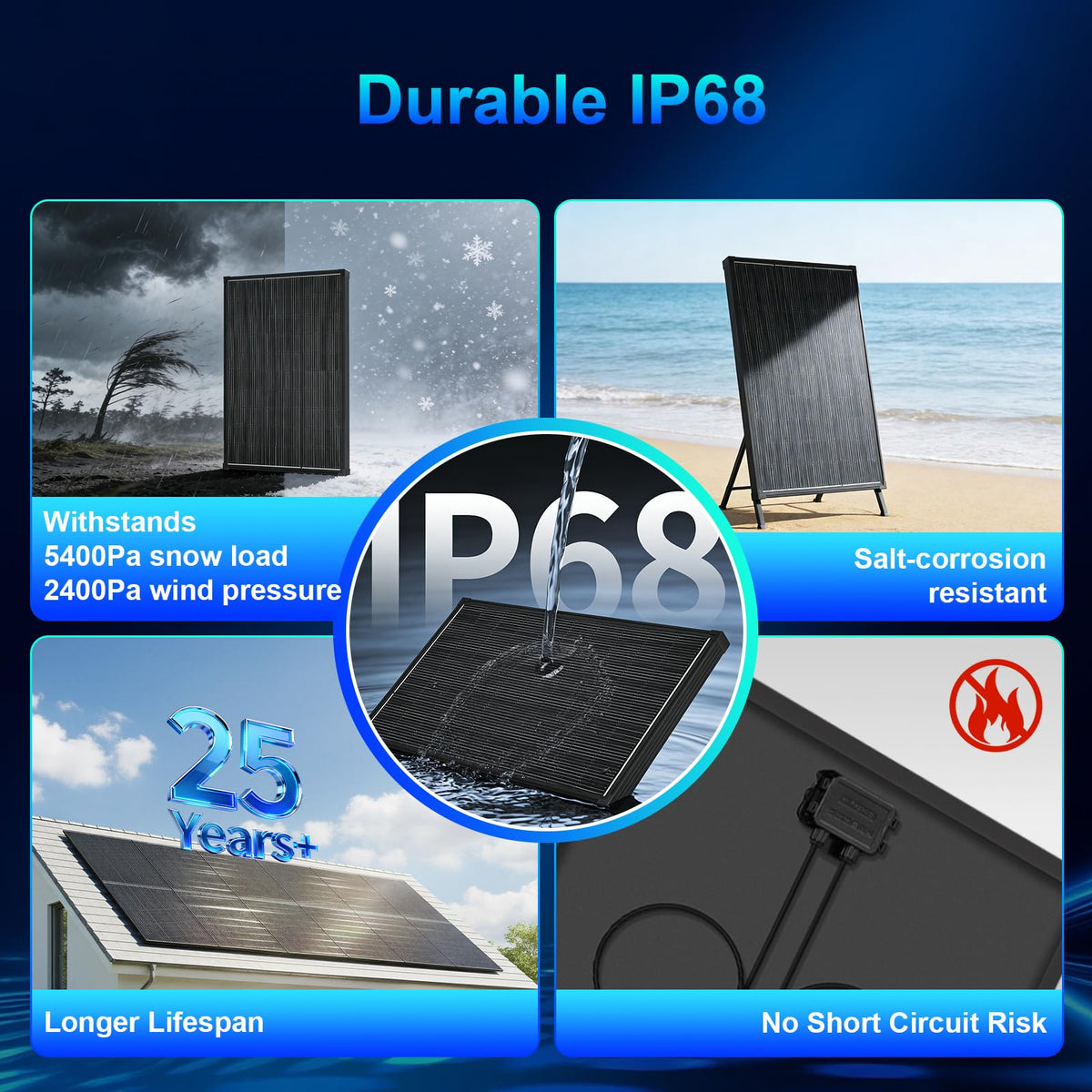 AeternaSol 100W IP68 waterproof panel provides rugged performance in wet conditions
