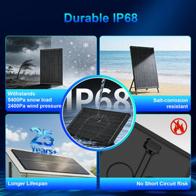AeternaSol 100W IP68 waterproof panel provides rugged performance in wet conditions
