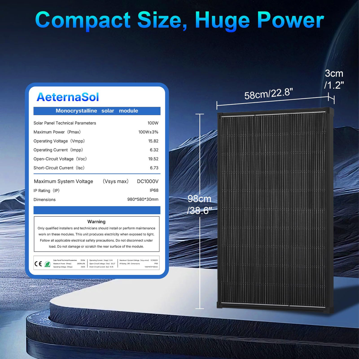 AeternaSol 100W panel in off-grid setups powers essential gear