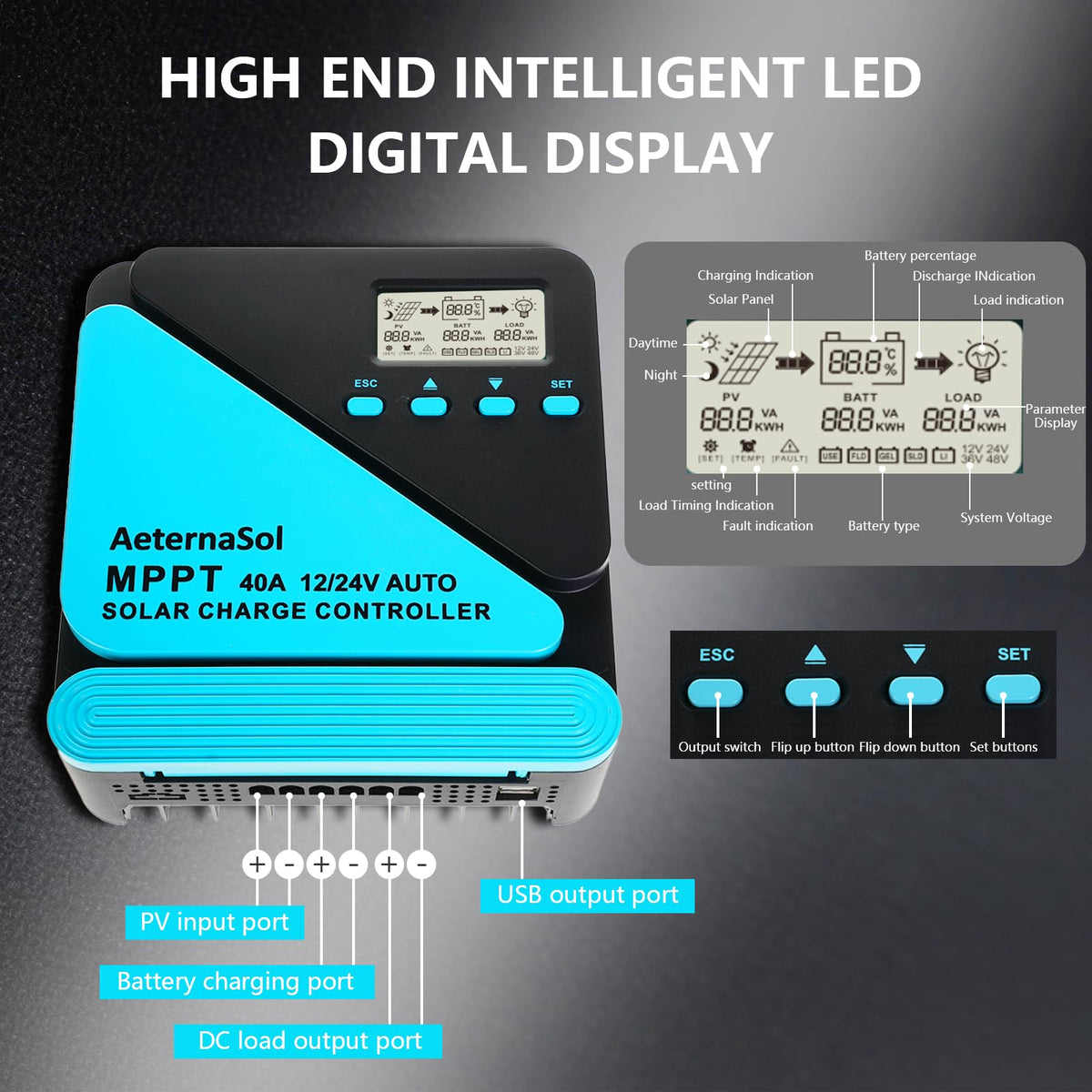 AeternaSol 40A MPPT controller back panel with terminal connections.